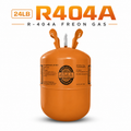 product 6